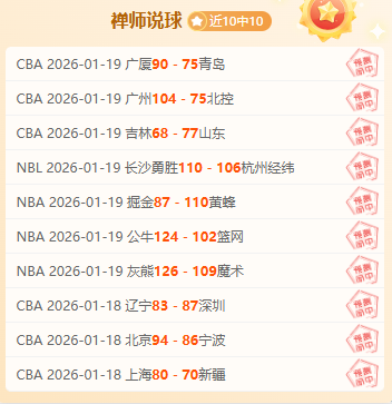NBA,亚历山大高,效突破对手,太阳城,太阳城娱乐,太阳城app,太阳城赌场