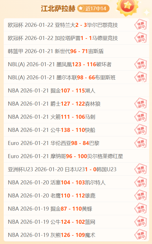 NBA,末节杀手,与秒针竞速,太阳城,太阳城娱乐,太阳城app,太阳城赌场