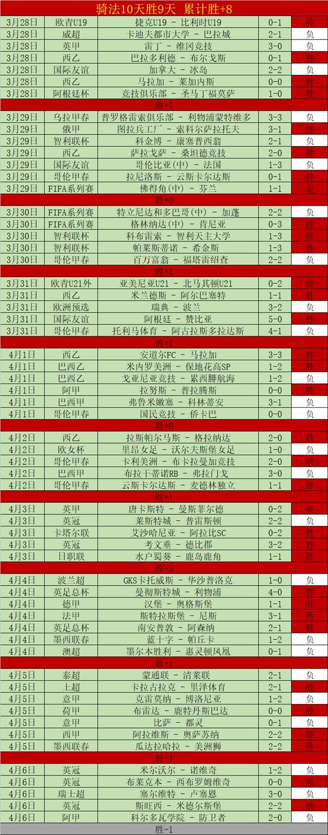 维卡里奥,手术缝线不,溶解,太阳城,太阳城娱乐,太阳城app,太阳城赌场
