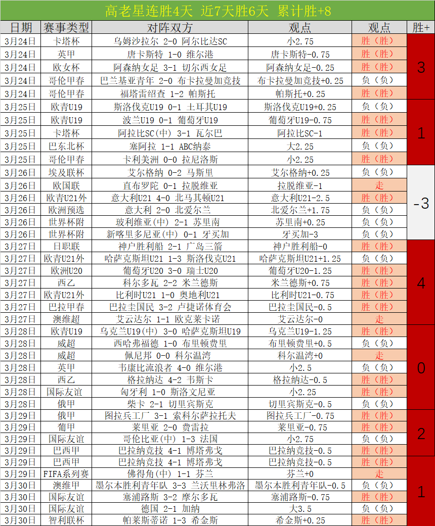 维卡里奥,手术缝线不,溶解,太阳城,太阳城娱乐,太阳城app,太阳城赌场