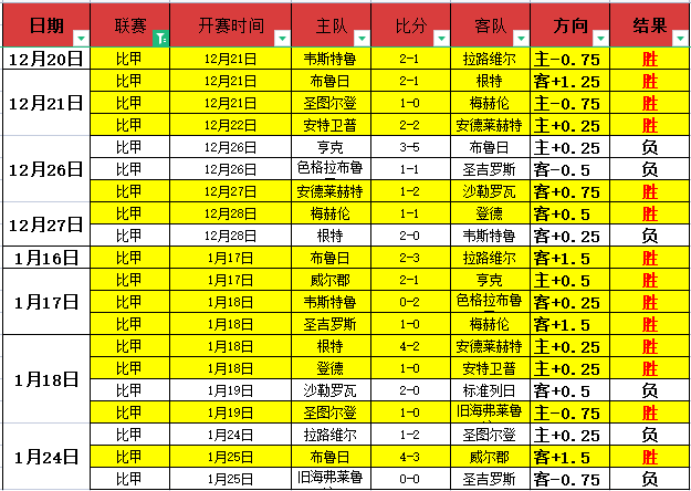 新加坡大满,贯赛迎新春,农历初二盛,太阳城,太阳城娱乐,太阳城app,太阳城赌场