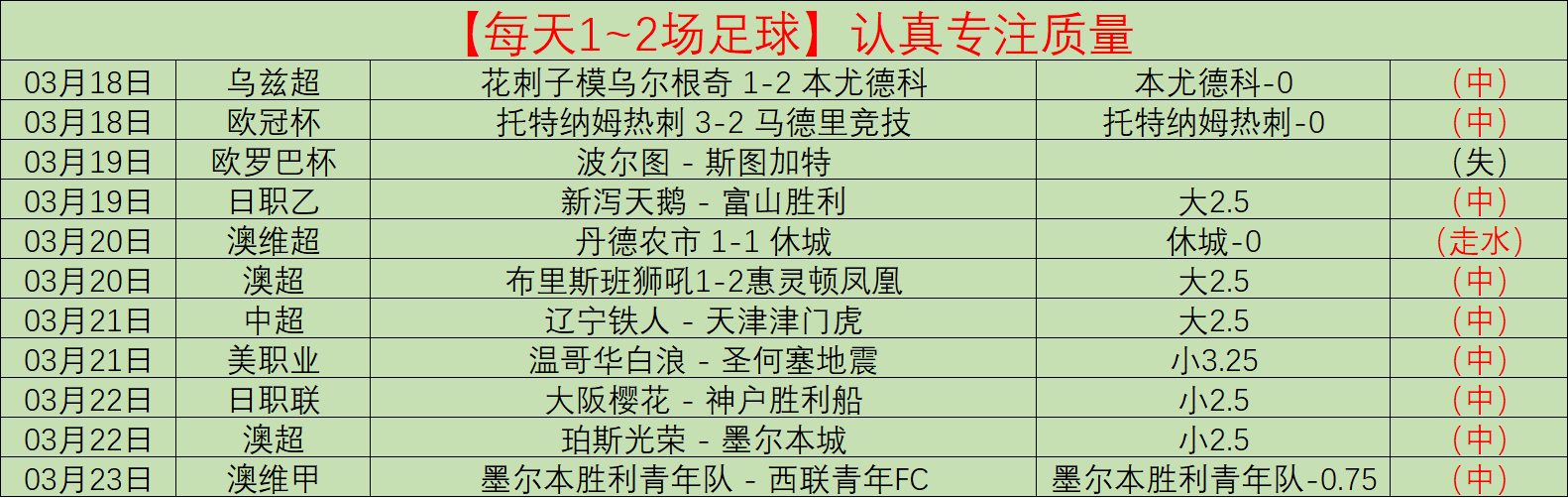 印尼荣耀,小赖因德斯,的自豪之旅,太阳城,太阳城娱乐,太阳城app,太阳城赌场