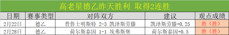 埃及超降级,附加赛,期专家质合,太阳城,太阳城娱乐,太阳城app,太阳城赌场