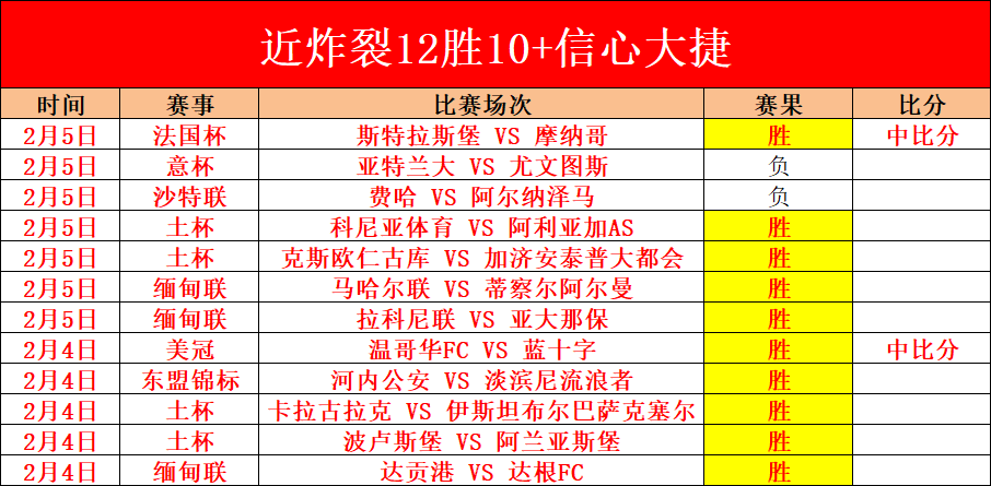 独家,周日,意甲赛事前,太阳城,太阳城娱乐,太阳城app,太阳城赌场