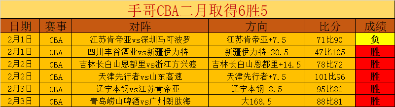 黑貝揭曉,他認為過去,合作中最具,太阳城,太阳城娱乐,太阳城app,太阳城赌场