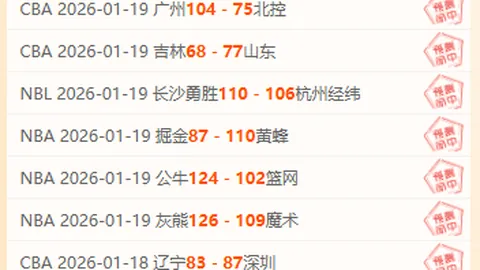 [NBA]亚历山大高效突破对手防线，轻松完成背身跳投得分