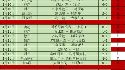 塞维利亚换帅效果马竞客场战意分析