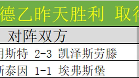 埃及超降级附加赛9胜7期专家质合分析前区十码推荐