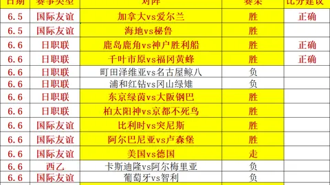 太阳城 124731 55